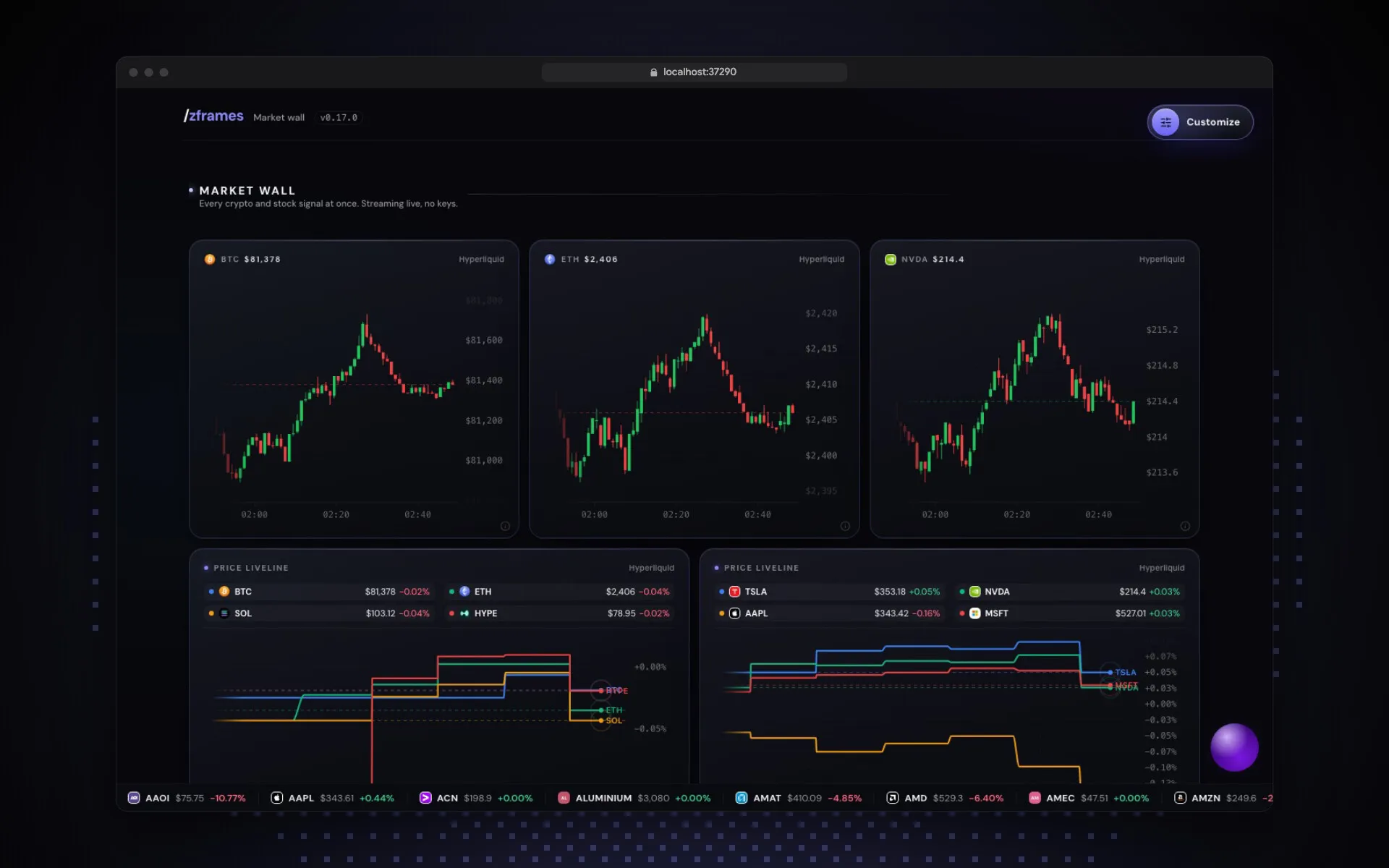 zframes market wall an agent built from one prompt: live BTC, ETH and NVDA candles above crypto and stock livelines